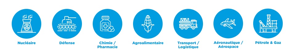 Secteurs d'activités SOM Ligeron